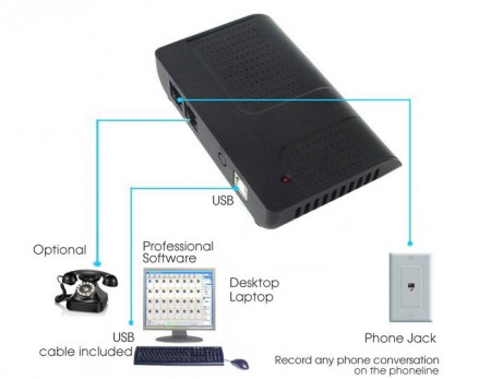 USB Phone Conversation Recorder Record to PC